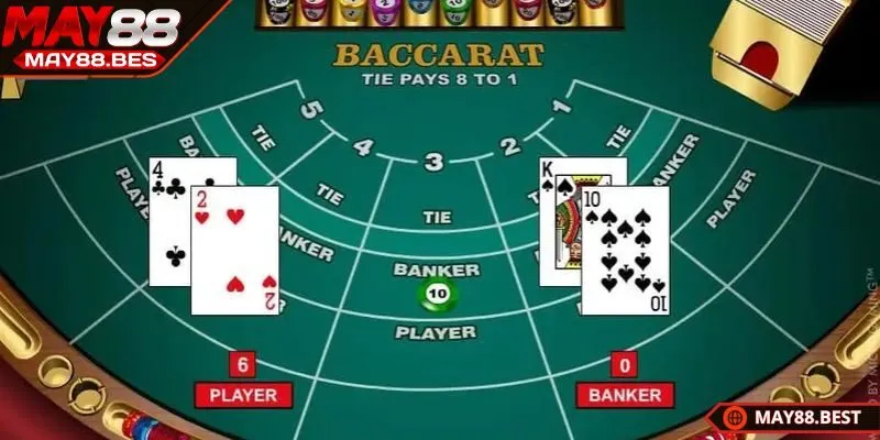 Sơ lược về Baccarat online